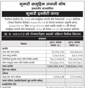 कुमारी इक्वीटी फण्डले सार्वजनिक गर्‍यो आ.व. २०८२/८३ को लेखापरीक्षित वित्तीय विवरण