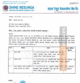 Shine Resunga Development Bank Proposes 16% Dividend
