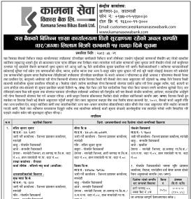 बैंकको बिभिन्न शाखा कार्यालयमा धितो सुरक्षणमा रहेको अचल सम्पत्ति (घर/जग्गा) लिलाम बिक्री सम्बन्धी दि