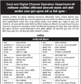 क्रेडिटकार्ड बक्यौता चुक्ता गर्न सम्बन्धित कार्डधनीलाई ३५ दिने सूचना