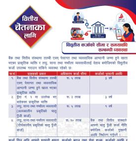 Nepal Rastra Bank Sets Electronic Transaction Limits and Repayment Periods for Certain Borrowers