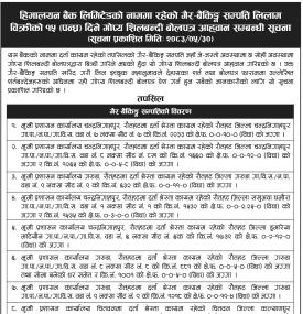 हिमालयन बैंकको गैर बैंकिङ सम्पत्ति लिलाम बिक्रीमा, गोप्य शिलबन्दी बोलपत्र आह्वान सम्बन्धी सूचना