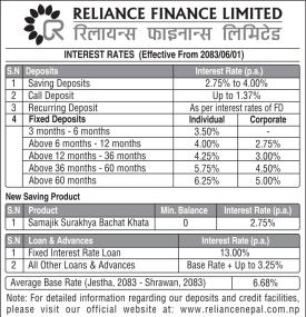 New Interest Rates on Deposits and Loans of Reliance Finance for Ashoj