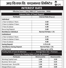ICFC Finance Publishes Fixed Deposit Interest Rates Effective from Ashoj 1, 2083