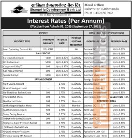 Shangri-La Development Bank Announces New Deposit & Loan Interest Rates for Ashoj 2083