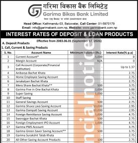 Garima Bikas Bank Releases Revised Interest Rates Effective From Ashoj, 2083