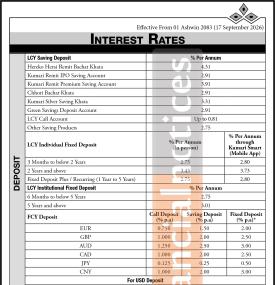 Kumari Bank Publishes Revised Deposit & Lending Interest Rates Effective From 01 Ashwin 2083