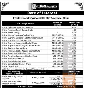 Prime Commercial Bank Publishes Updated Interest Rates Effective From 01st Ashwin 2083