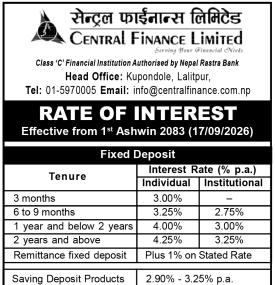 Interest Rates Notice of Central Finance