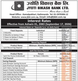 Individual Fixed Deposits Offer Up to 4.28% p.a. for Long-Term Tenures at Jyoti Bikash Bank