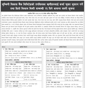 कर्जा चुक्ता भुक्तान गर्ने तथा धितो लिलाम बिक्री सम्बन्धी २१ दिने अत्यन्त जरुरी सूचना