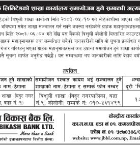 Jyoti Bikas Bank’s Trishuli Branch Relocated After Flood Damage