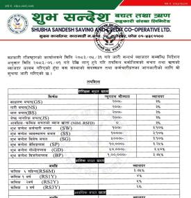ब्याजदर परिवर्तन सम्बन्धी सुचना