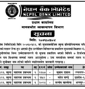 वैकल्पीक  उम्मेद्वारको नतिजा प्रकाशीत