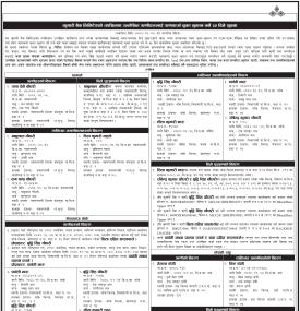 कुमारी बैंकको तपसिलमा उल्लेखित ऋणीहरूलाई ऋणकर्जा चुक्ता भुक्तान गर्ने ३५ दिने सूचना