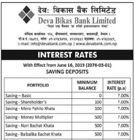 Interest Rates Notice 