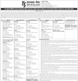शाखा कार्यालयमा धितो सुरक्षणमा रहेको अचल सम्पत्ति (घर/जग्गा) लिलाम बिक्री सम्बन्धी १५ दिने सूचना