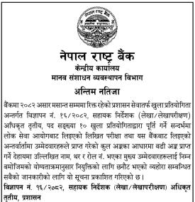 Nepal Rastra Bank Publishes Final Result for Assistant Director (Accounting/Audit)