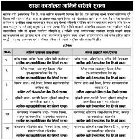 Branch Office Merger Notice