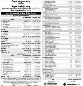 सिद्धार्थ इक्वीटी फण्डको २०८३ भदौ मसान्तको वित्तीय विवरण सार्वजनिक सम्बन्धी सूचना