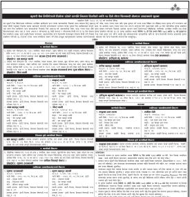 कुमारी बैंकको धितो सम्पत्ति लिलाम बिक्री सम्बन्धी १५ दिने सूचना