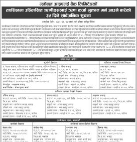 ग्लोबल आइएमई बैंकको ऋणीहरूलाई ऋण कर्जा भुक्तान गर्न आउने बारेको सार्वजनिक सूचना