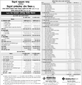 Siddhartha Capita has published Siddhartha Investment Growth Scheme - 3 NAV till Bhadra, 2083