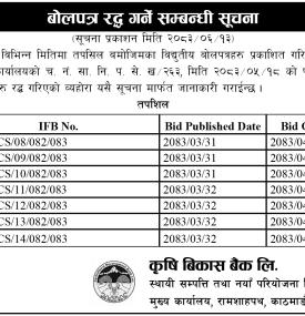 बोलपत्र रद्ध गर्ने सम्बन्धी सूचना