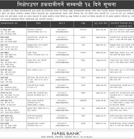 निक्षेपउपर हकदावीगर्ने सम्बन्धी १५ दिने सूचना