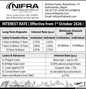 Nepal Infrastructure Bank Sets Interest Rates Effective October 1