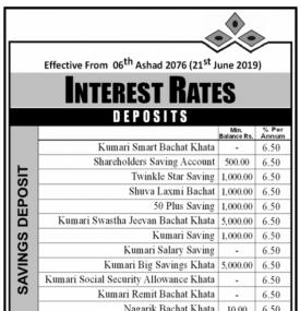 Interest Rates Notice
