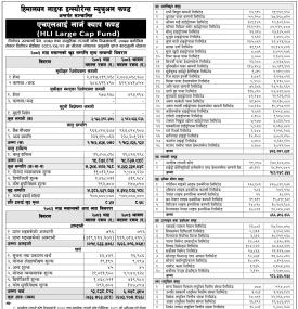 Himalayan Investment Banker has published HLI Large Cap Fund NAV till Bhadra, 2083