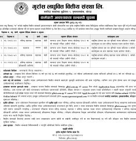 Gurans Laghubitta Invites Applications for Various Positions