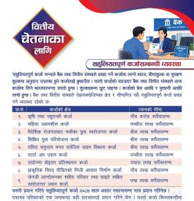 सहुलियतपूर्ण कर्जा सम्बन्धमा नेपाल राष्ट्र बैंकद्वारा नयाँ सूचना जारी