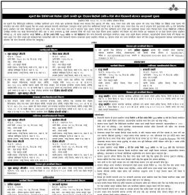 Kumari Bank Invites Sealed Bids for Re-Auction of Collateral Assets