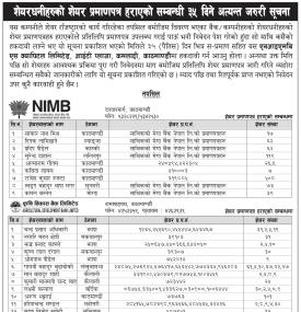 शेयरधनीहरुको शेयर प्रमाणपत्र हराएको सम्बन्धी ३५ दिने अत्यन्त जरुरी सूचना