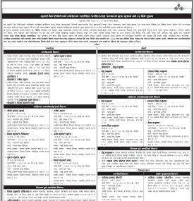 कुमारी बैंकको कर्जा चुक्ता गर्न आग्रह सम्बन्धी ३५ दिने सार्वजनिक सूचना