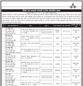 निक्षेप उपर हकदावी सम्बन्धी ३५ दिने सार्वजनिक सूचना