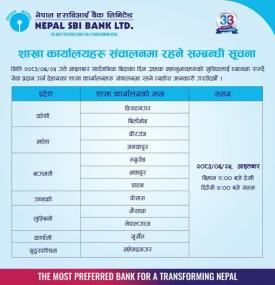दशैं घटस्थापनामा नेपाल एसबिआई बैंकको शाखा कार्यालयहरु संचालनमा रहने सम्बन्धी सूचना