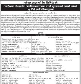 Global IME Bank Issues 35-Day Public Notice to Loan Defaulters