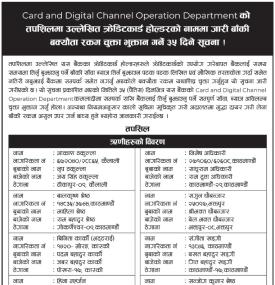 क्रेडिटकार्ड होल्डरको नाममा जारी बाँकी बक्यौता रकम चुक्ता भुक्तान गर्ने ३५ दिने सूचना