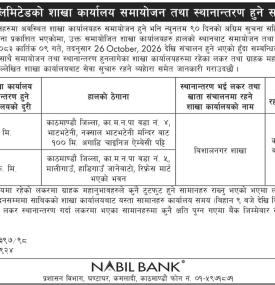 Nabil Bank to Merge Bhatbhateni and Maligaun Branches from October 26