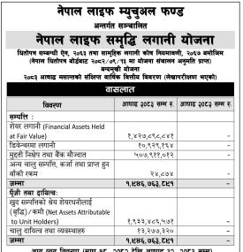  नेपाल लाइफ समृद्धि लगानी योजनाको लेखापरीक्षण गरिएको वित्तीय विवरण सार्वजनिक