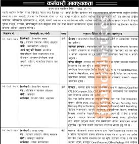 Mahuli Laghubitta Announces Multiple Job Openings Across Central and Branch Offices -