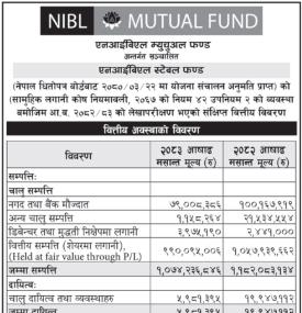 एनआईबिएल स्टेबल फण्डले सार्वजनिक गर्‍यो आर्थिक वर्ष २०८२/८३ को वित्तीय विवरण