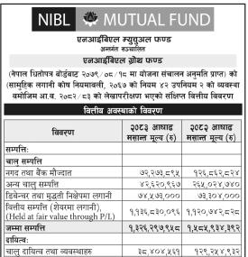 एनआईबिएल ग्रोथ फण्डले सार्वजनिक गर्‍यो आर्थिक वर्ष २०८२/८३ को वित्तीय विवरण