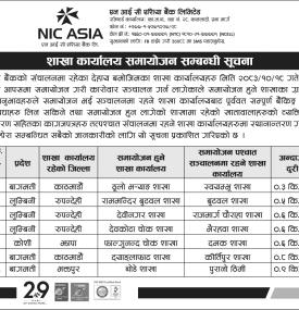 NIC Asia बैंकको शाखा कार्यालयहरु समायोजन सम्बन्धी सूचना
