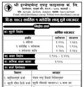 New Interest Rates of Shree Investment and Finance Effective from 1st Kartik 2083