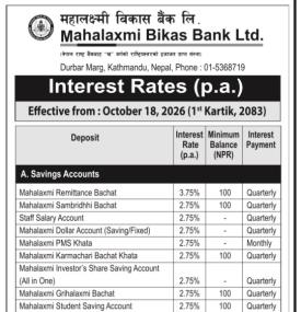 Mahalaxmi Bikas Bank Announces Revised Interest Rate Schedule Effective October 18, 2026
