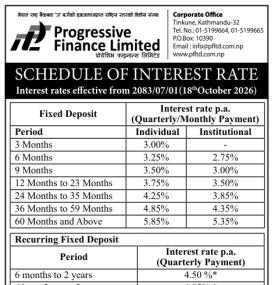 Progressive Finance Publishes New Interest Rates